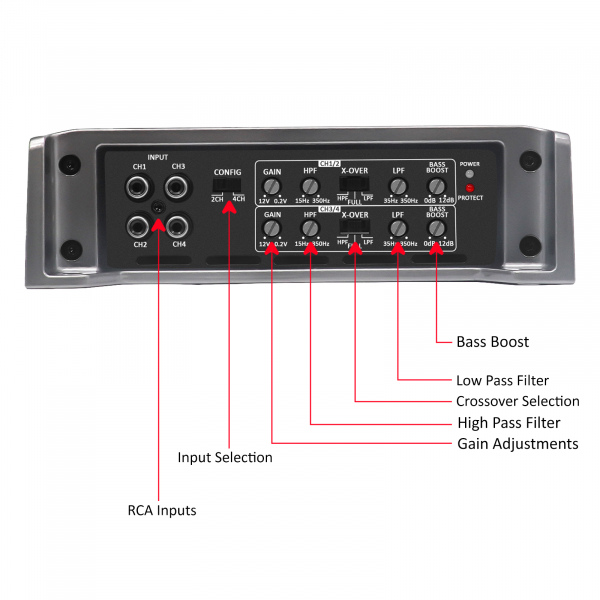REA600.4 Recoil 1040W Max Full-Range Class A/B 4-Channel Car Audio Amplifier