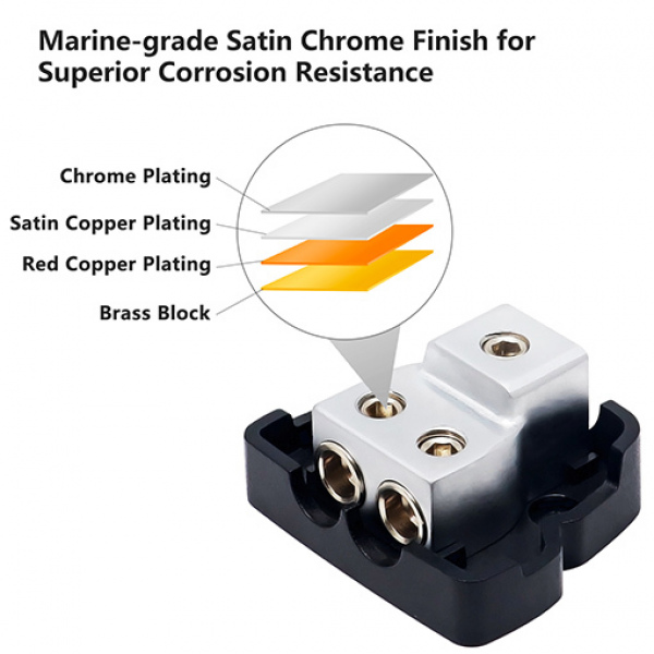 2-Way Power Distribution Block, 1 X 0/2/4 Gauge In / 2 X 4/8 Gauge Out Power Distribution Block