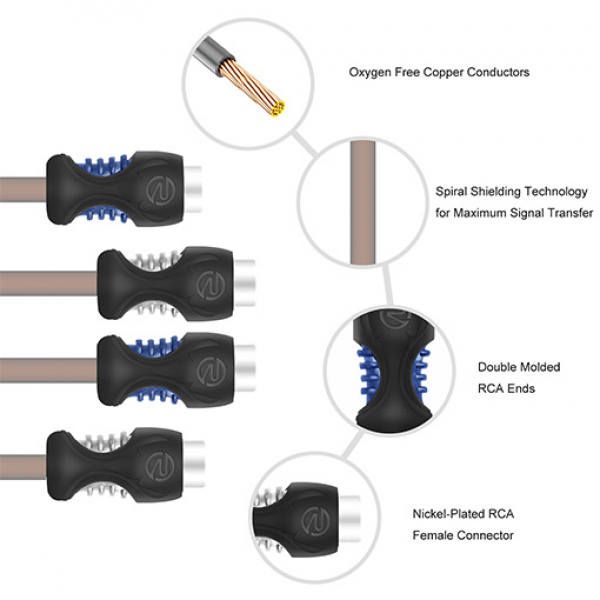 LC1 Universal RCA Level Controller Car Audio Amplifier Gain Level Bass Boost Volume Control Knob