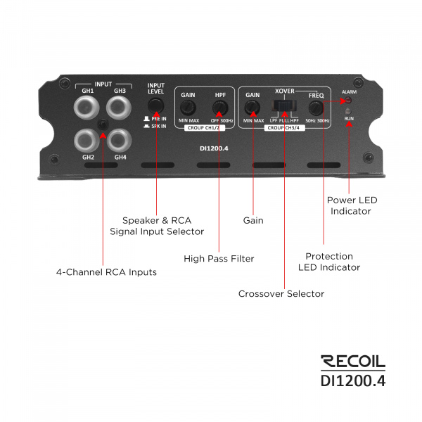 DI1200.4 Full-Range Class-D 4-Channel Car Audio Amplifier, 2,400 Watts, 2-4 Ohm Stable, MOSFET Power Supply, Bridgeable