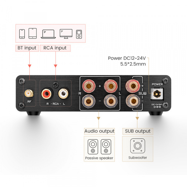 Aiyima A03 (3 units in stock)