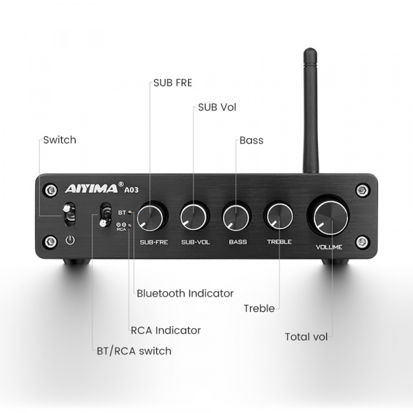 Aiyima A03 (3 units in stock)