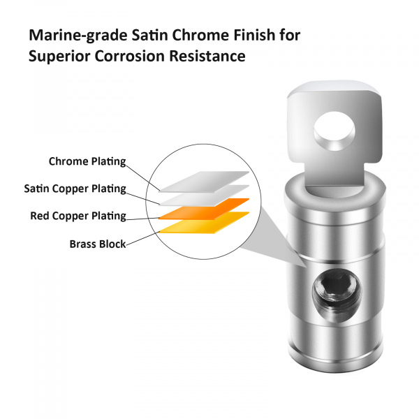 4 Gauge heavy duty spade terminal  conector