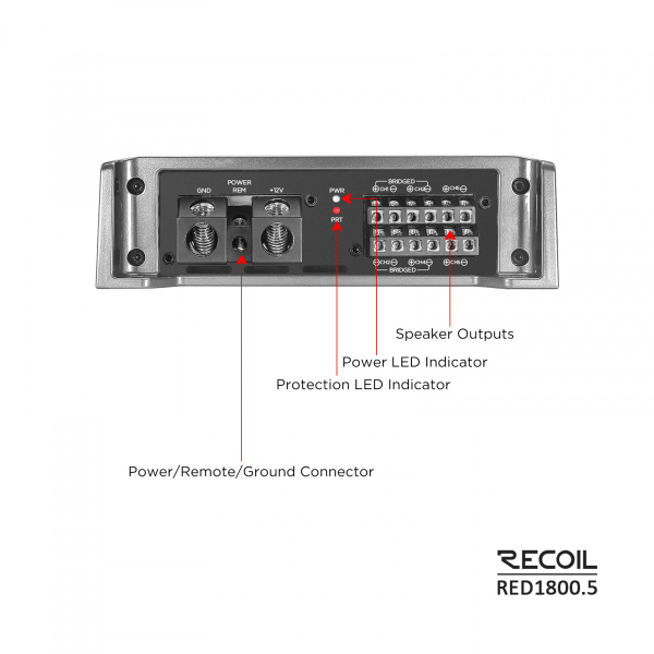 RED1800.5 1,800 Watts Class-D Car Audio 5-Channel Amplifier, Mono 1 Ohm Stable, Remote Bass Knob Included