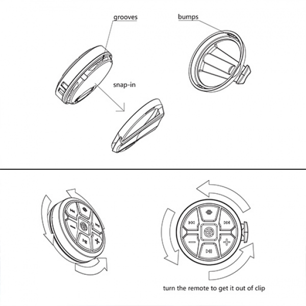 PRC-1 Waterproof Bluetooth Media Button