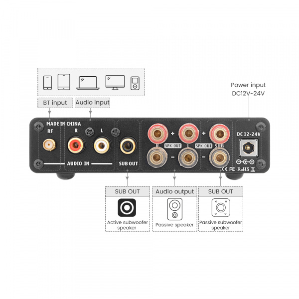 Aiyima B01 (3 Units in stock)